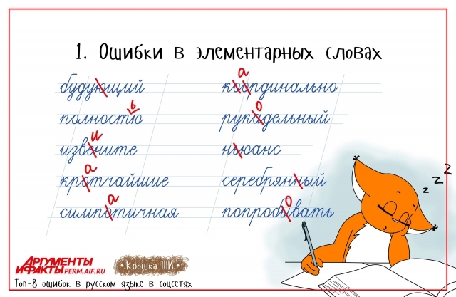 Записать по русскому языку. Ошибки в написании слов. Слова с ошибками. Частые ошибки в правописании. Частые ошибки в написании слов.